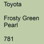 Preview: Toyota, Frosty Green Pearl, 781.